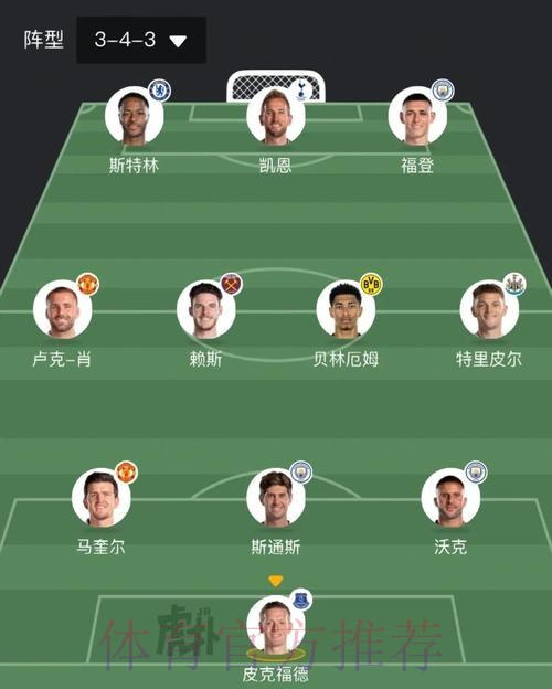 本届世界杯英格兰内马尔赛事预测权威解读 本届世界杯英格兰内马尔赛事预测权威解读