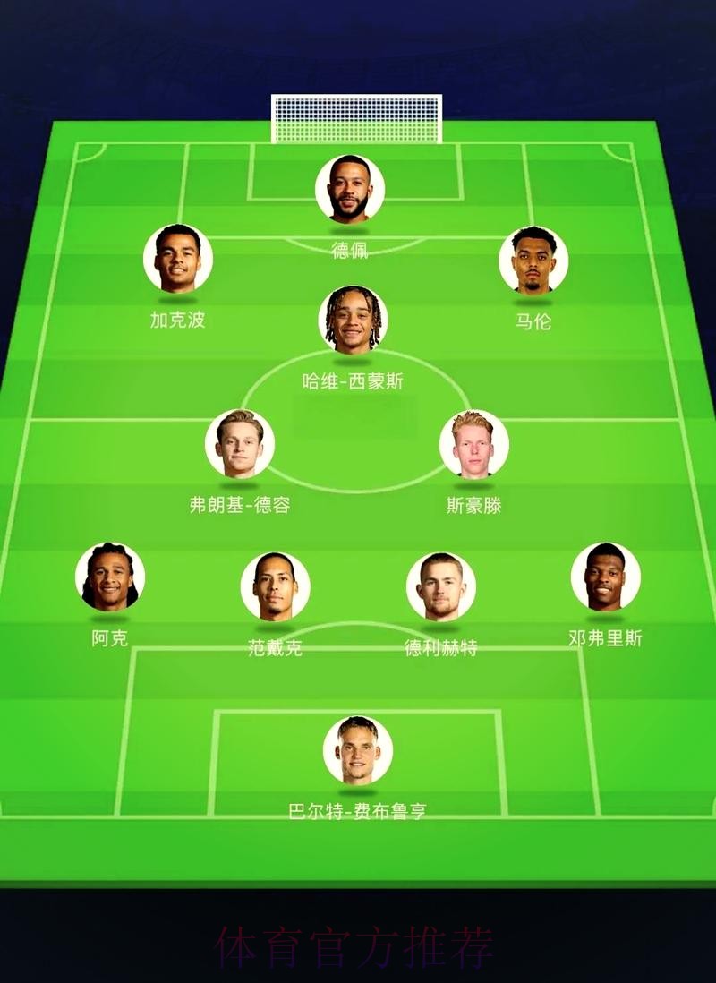 最新世界杯荷兰姆巴佩阵容解析完整指南 最新世界杯荷兰姆巴佩阵容解析完整指南