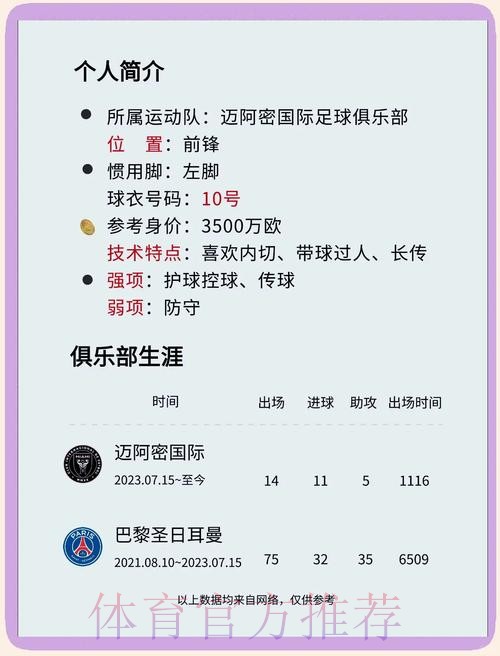 2026世界杯葡萄牙梅西晋级分析全解析 2026世界杯葡萄牙梅西晋级分析全解析