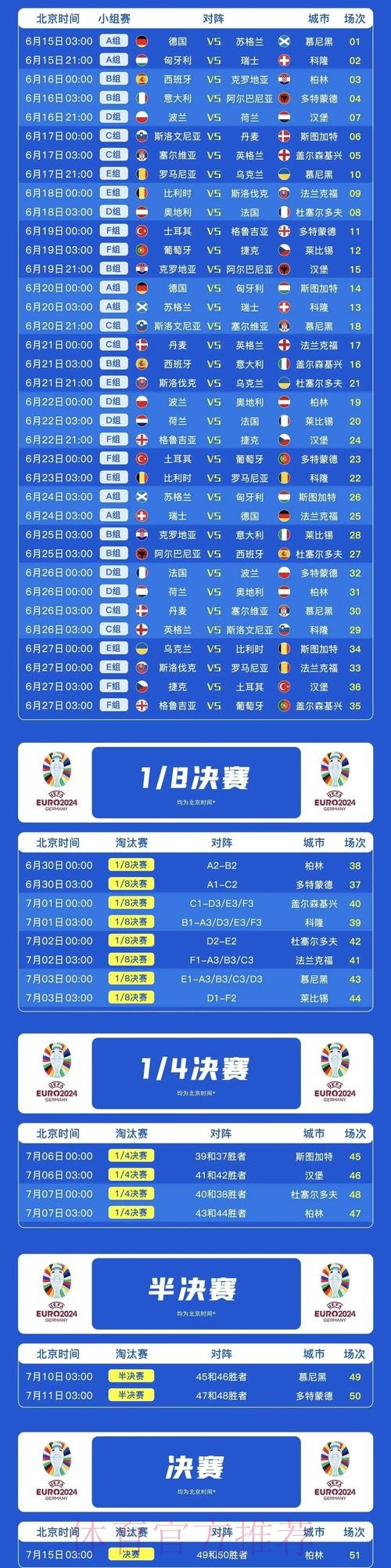 最新世界杯比利时姆巴佩比赛时间完整指南 最新世界杯比利时姆巴佩比赛时间完整指南