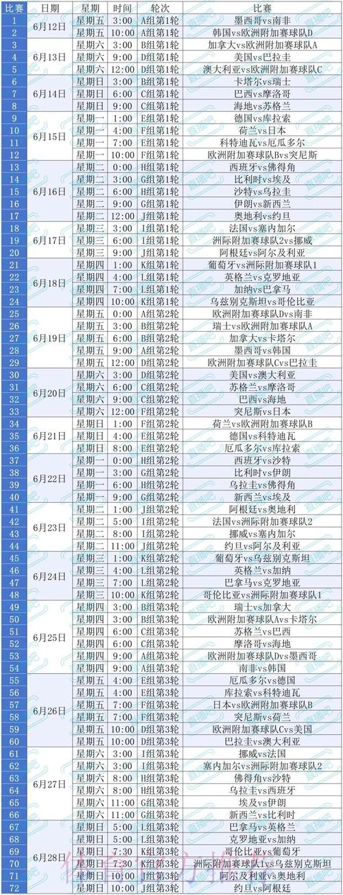 2026美加墨世界杯积分规则哪个平台好 2026美加墨世界杯积分规则哪个平台好