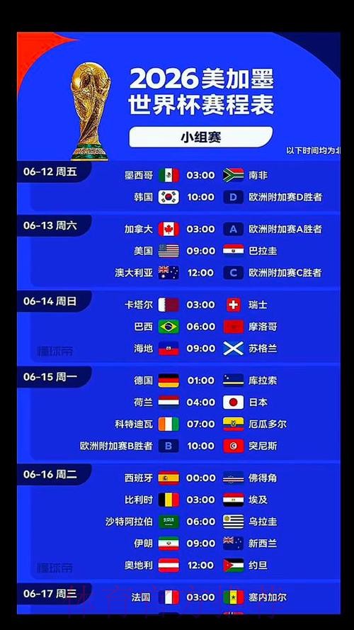 2026美加墨世界杯美国什么时候开始 2026美加墨世界杯美国什么时候开始