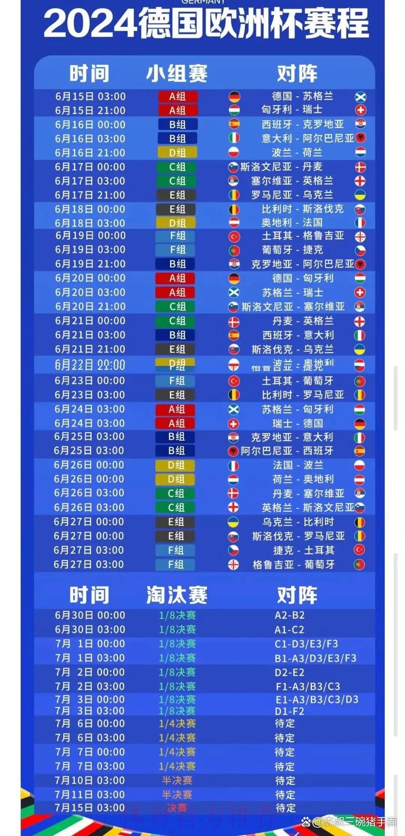 世界杯实时比分什么时候开始