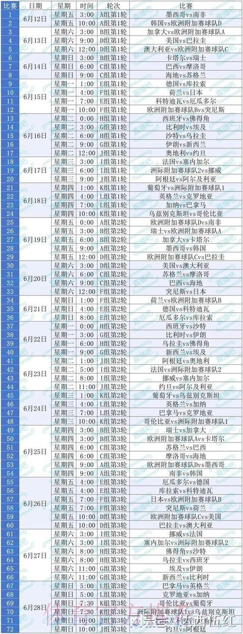 2026美加墨世界杯每日赛程怎么查