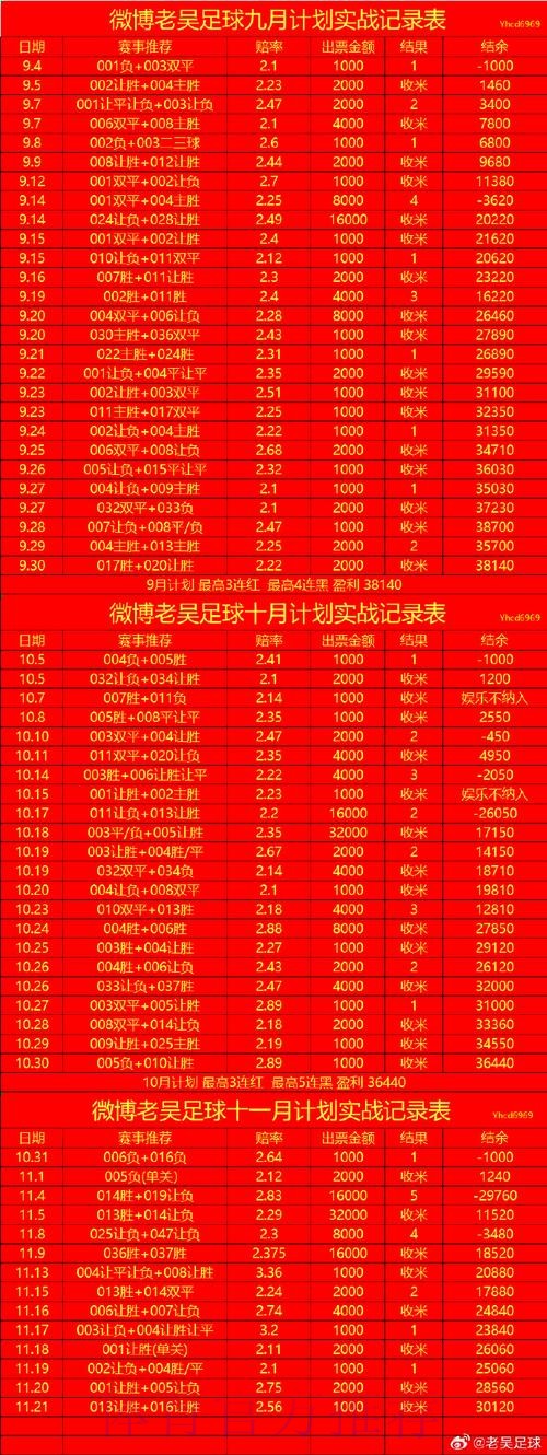 世界杯买球开户最佳