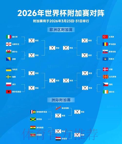 2026世界杯比分安卓全站