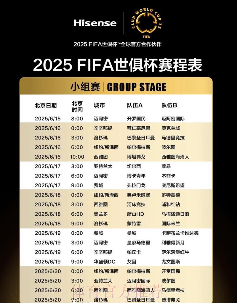 安卓热门预测：世界杯赛程全解析